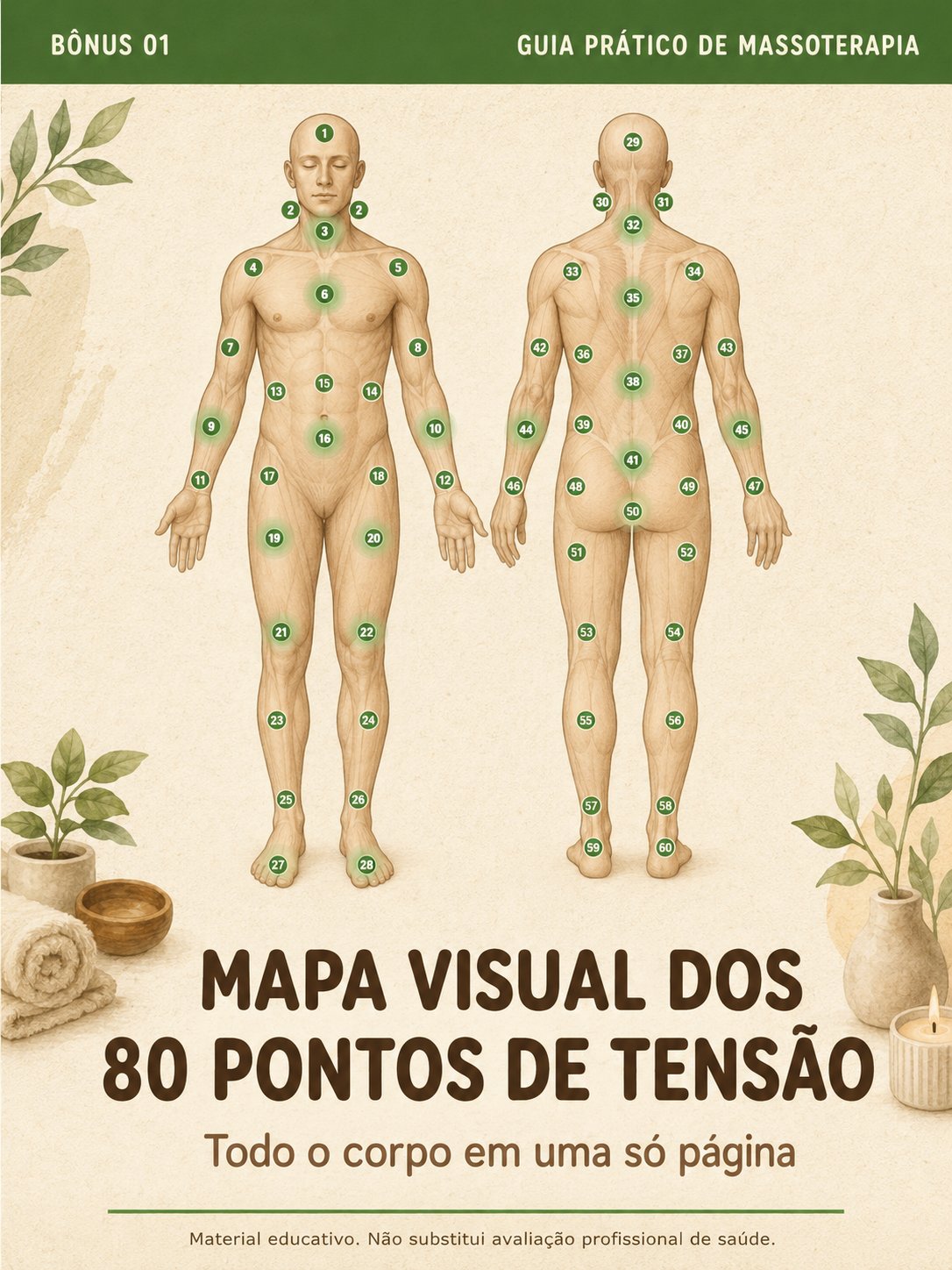 Mockup do bônus Mapa Visual dos 80 Pontos
