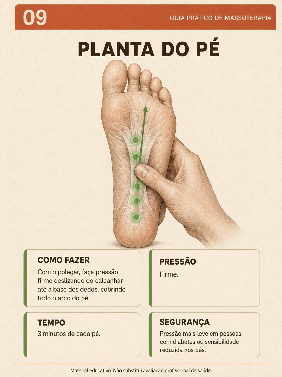 Prévia do conteúdo 5